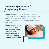 GRAPHIC 3 ENG Respiratory Virus Season 101