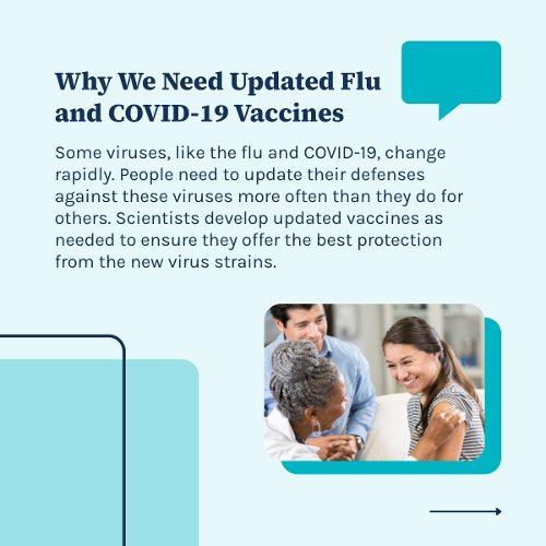 GRAPHIC 5 ENG Respiratory Virus Season 101