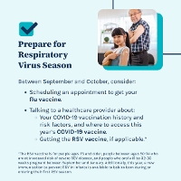 GRAPHIC 6 ENG Respiratory Virus Season 101